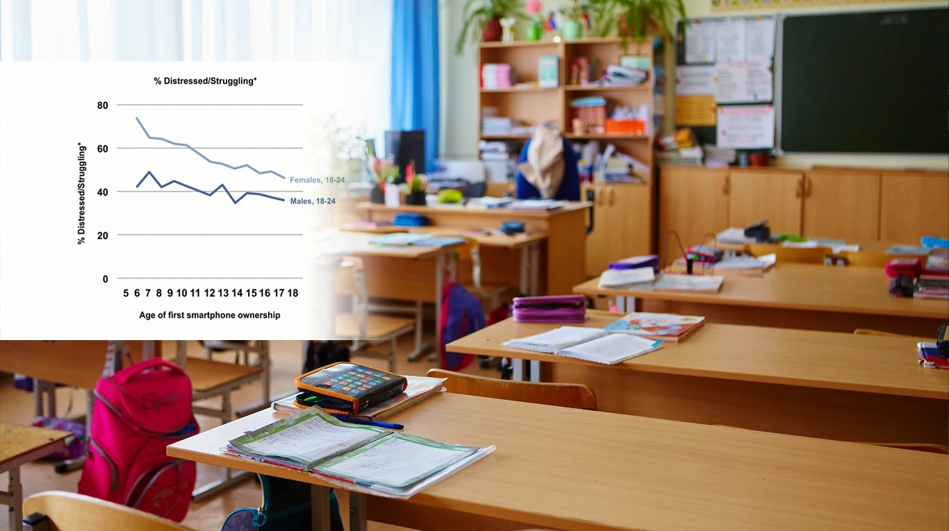 Korzystanie ze smartfonów ma wpływ na mózgi naszych dzieci Korzystanie ze smartfonów ma wpływ na mózgi naszych dzieci