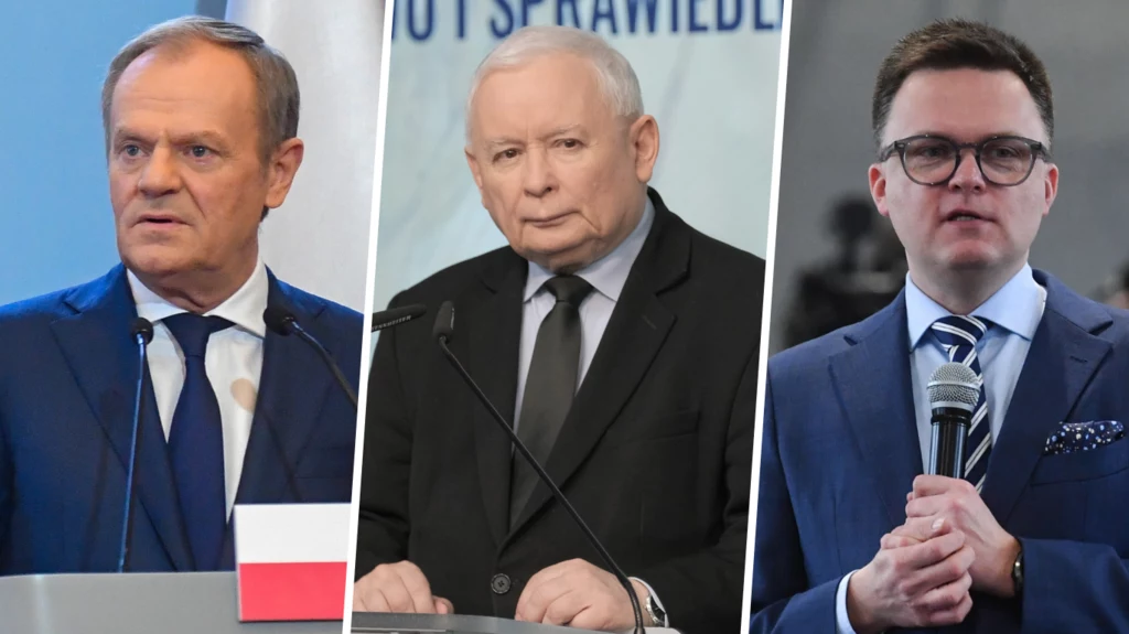Koalicja Obywatelska wyprzedza PiS i zdobywa pierwsze miejsce w najnowszym sondażu poparcia Koalicja Obywatelska wyprzedza PiS i zdobywa pierwsze miejsce w najnowszym sondażu poparcia