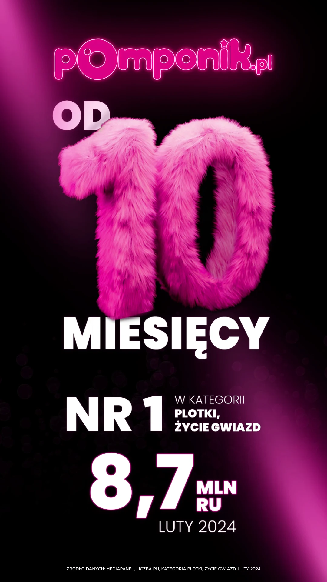 Pomponik od 10. miesięcy numerem 1 w Polsce
