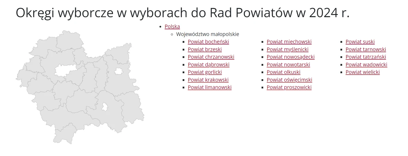 Przykład okręgów wyborczych w Małopolsce: każdy z 19 powiatów dzielą jeszcze miasta i gminy, będące okręgami wyborczymi, a którym przypisano odpowiednią liczbę mandatów.