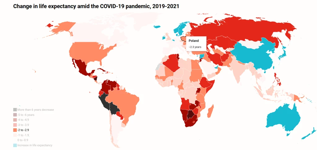 Zmiany w spodziewanej długości życia w latach 2019-2021