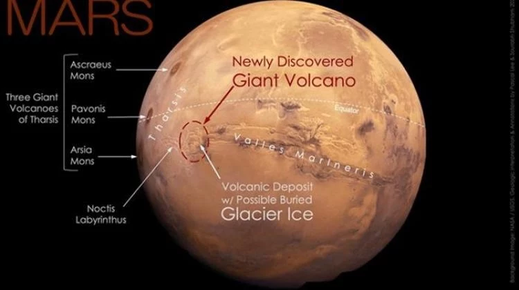 Lokalizacja nowego wulkanu na Marsie (Interpretacja geologiczna i opisy - Pascal Lee i Sourabh Shubham 2024)