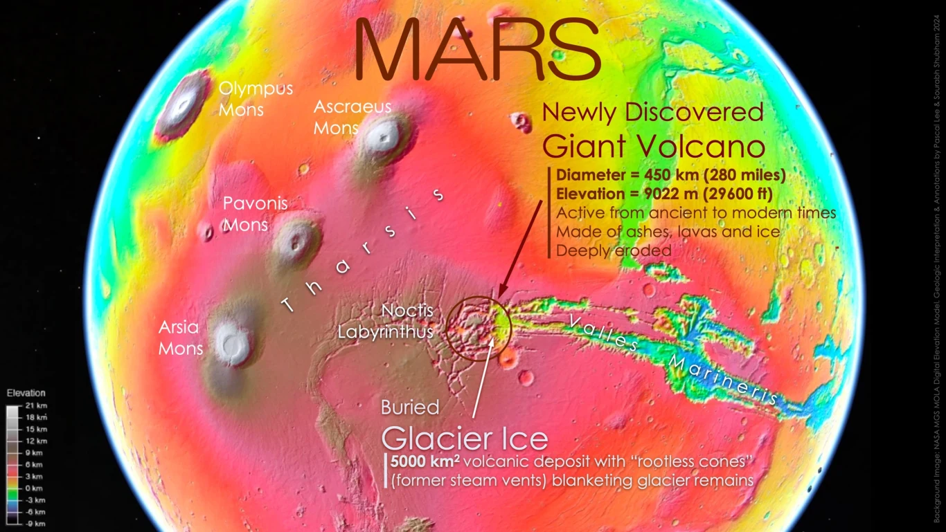 Nowy wulkan Noctis (fot.: NASA Mars Global Surveyor (MGS) Mars Orbiter Laser Altimeter (MOLA); Interpretacja geologiczna i opisy - Pascal Lee i Sourabh Shubham 2024). Nowy wulkan Noctis (fot.: NASA Mars Global Surveyor (MGS) Mars Orbiter Laser Altimeter (MOLA); Interpretacja geologiczna i opisy - Pascal Lee i Sourabh Shubham 2024).