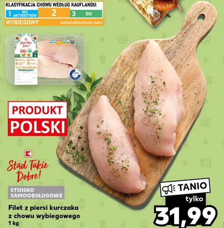 Filet z piersi kurczaka Kaufland