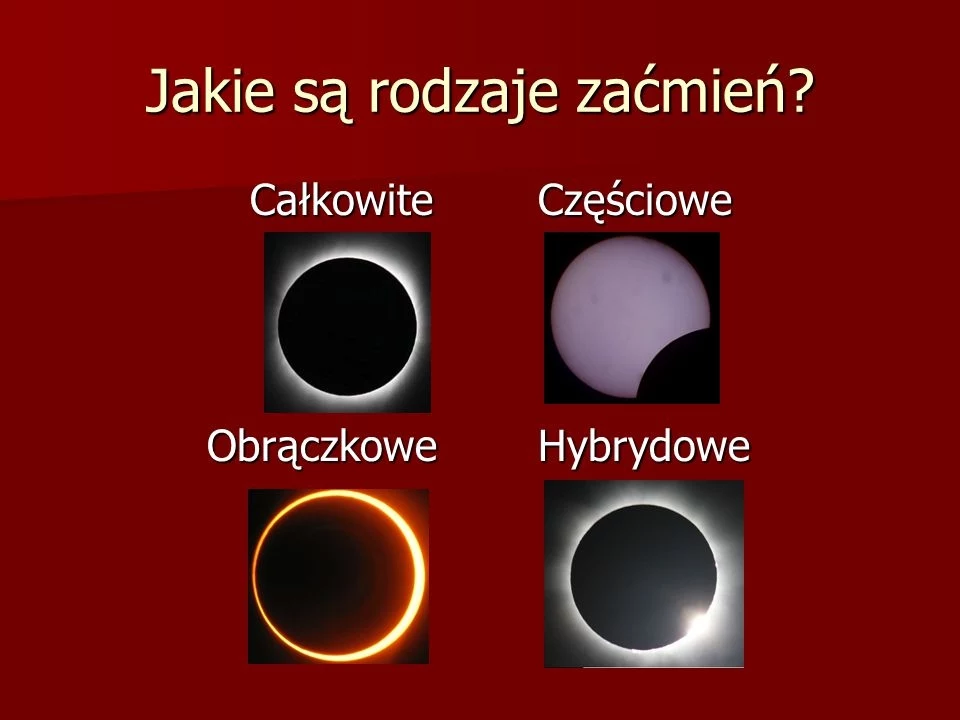 Wyróżniamy kilka rodzajów zaćmień Słońca.