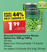 Groszek konserwowy Nasza Spiżarnia