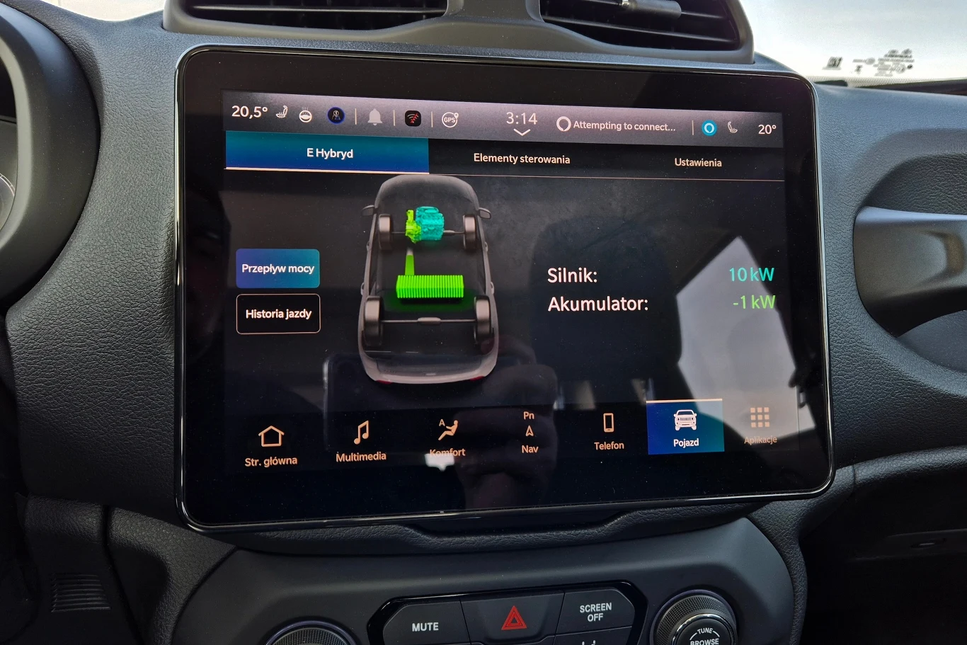 Pracę napędu Renegade'a e-Hybrid można śledzić na centralnym ekranie