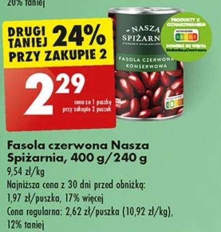 Fasola czerwona