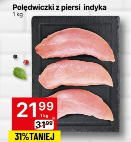 Polędwiczki z indyka