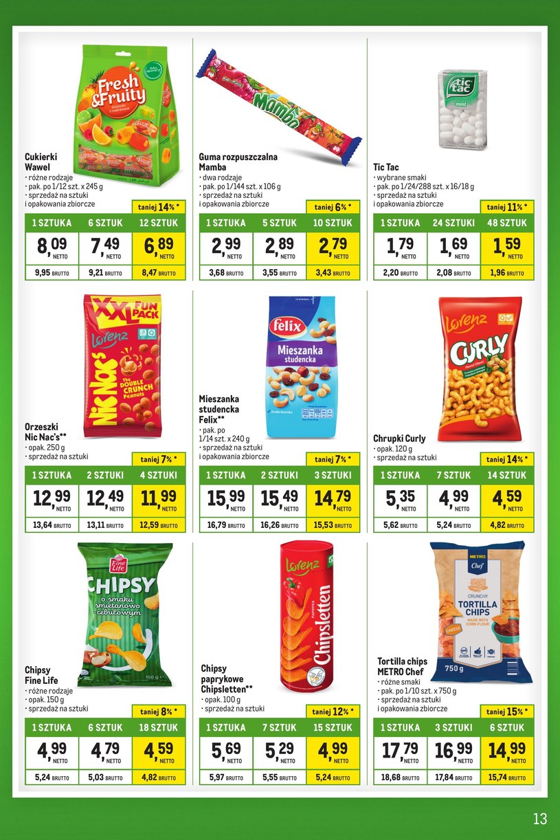 Makro Cash&Carry