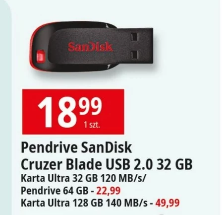 Флешка SanDisk