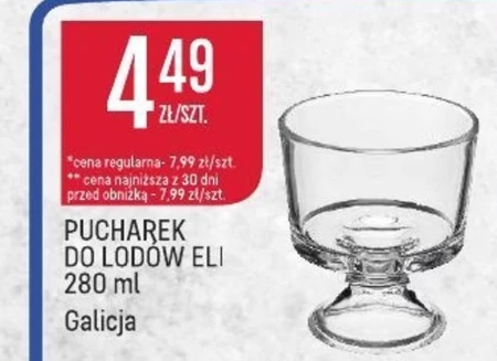 Pucharek Galicja