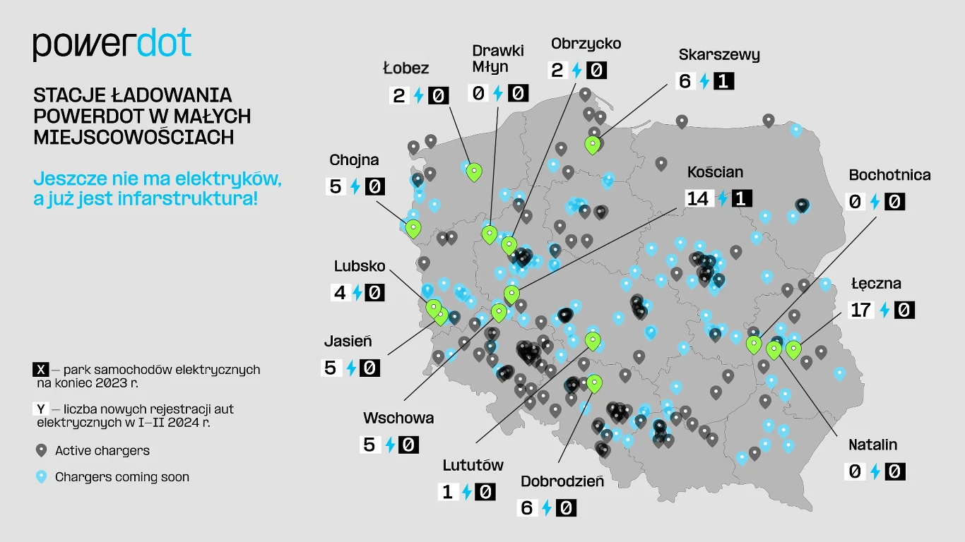 Mapa stacji ładowania Powerdot w małych miejscowościach.