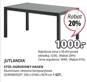Stół ogrodowy Jutlandia niska cena