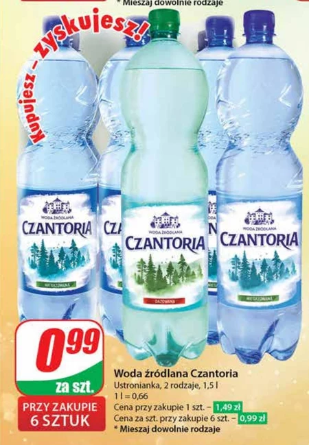 Джерельна вода Czantoria