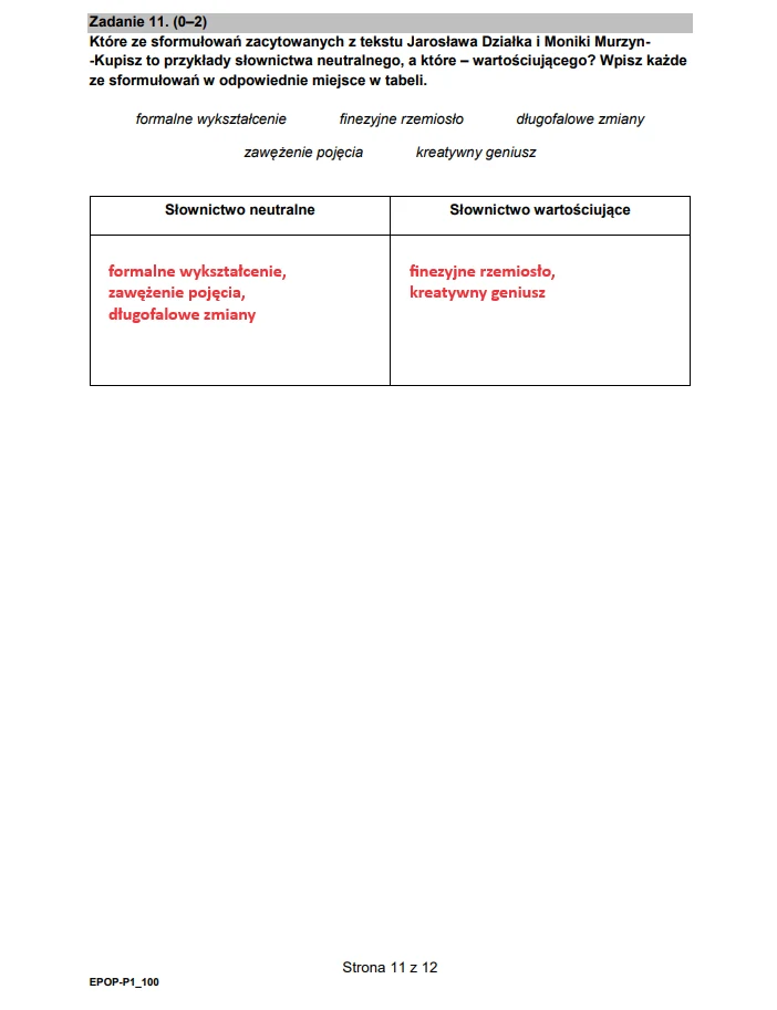 Publikujemy oficjalne arkusze CKE i odpowiedzi - matura 2024 z języka polskiego - formuła 2015 Publikujemy oficjalne arkusze CKE i odpowiedzi - matura 2024 z języka polskiego - formuła 2015