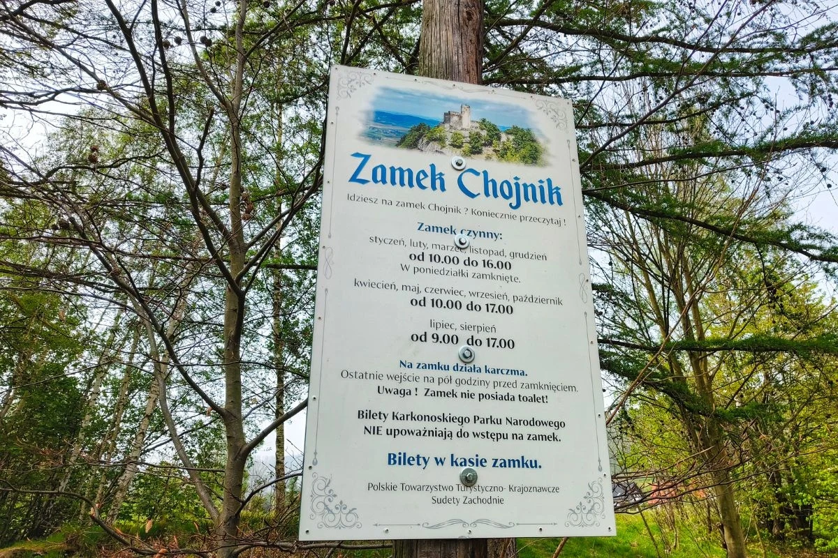 Garść przydatnych informacji na początku szlaku