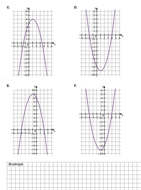 Matura 2024: Matematyka, arkusz CKE - strona 15