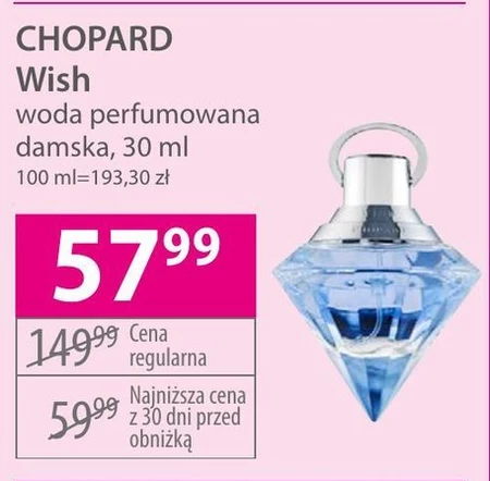 Жіноча парфумована вода Chopard