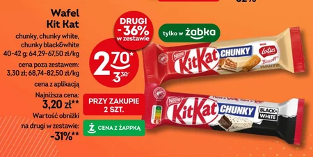 Wafel KitKat