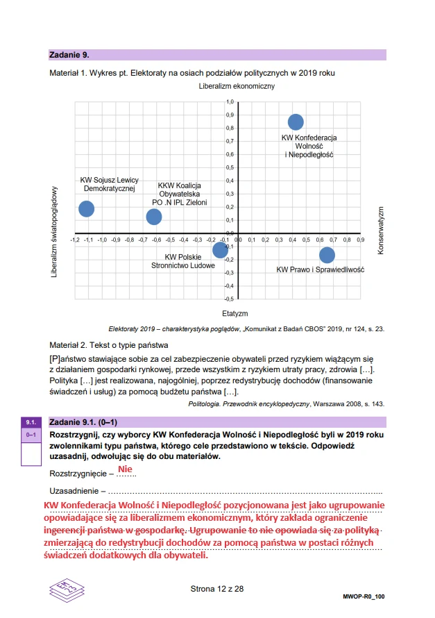 Matura 2024. WOS - poziom rozszerzony. Arkusz CKE i odpowiedzi - strona 12 Matura 2024. WOS - poziom rozszerzony. Arkusz CKE i odpowiedzi - strona 12