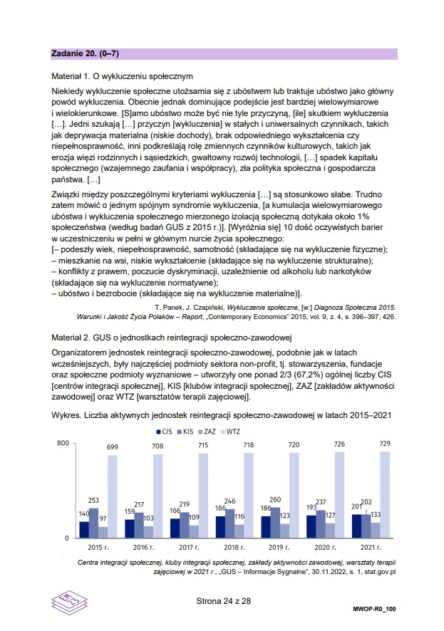 Matura 2024. WOS - poziom rozszerzony. Arkusz CKE i odpowiedzi - strona 24 Matura 2024. WOS - poziom rozszerzony. Arkusz CKE i odpowiedzi - strona 24