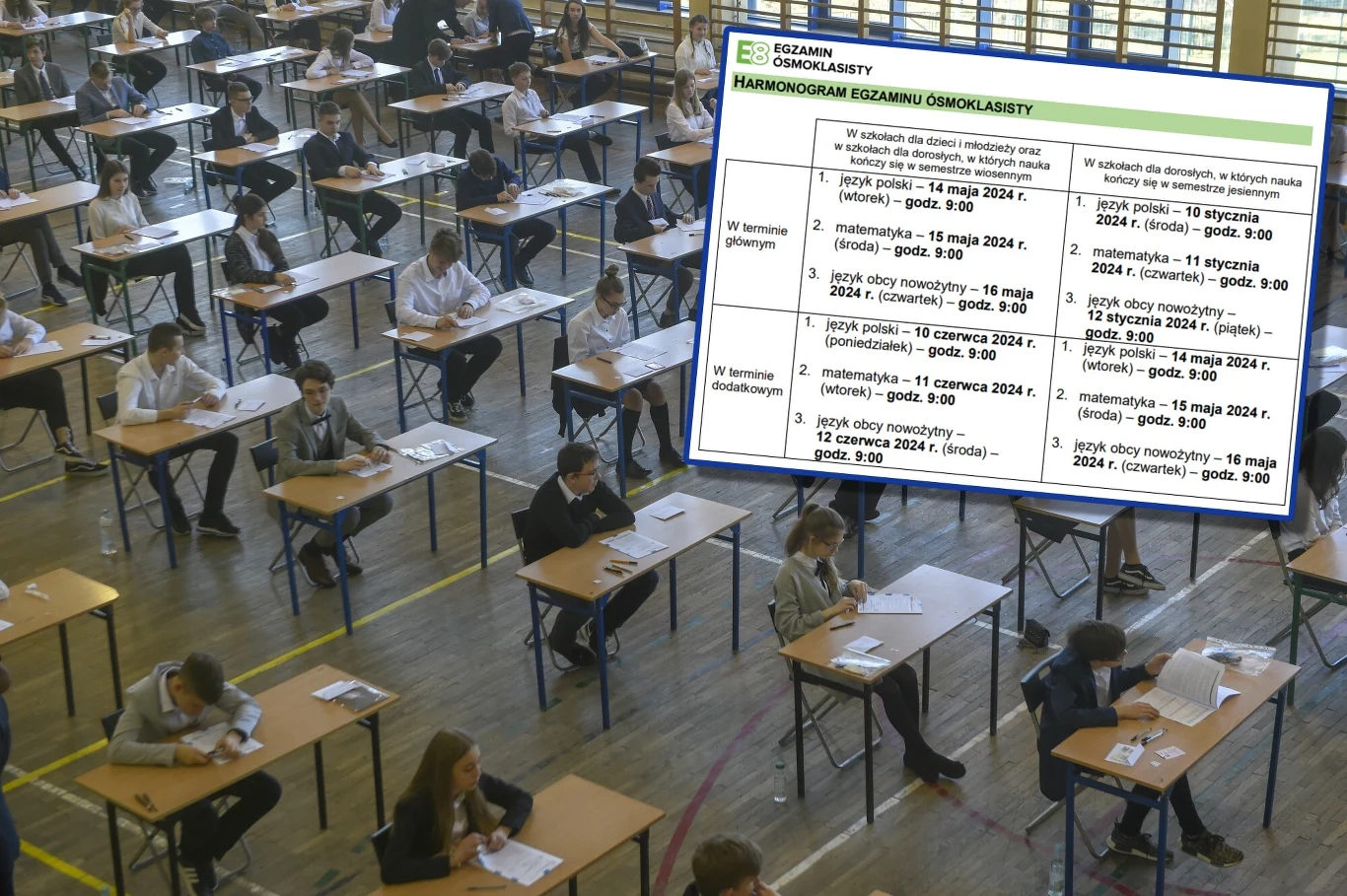 Egzamin ósmoklasisty 2024. Harmonogram, czas trwania, arkusze CKE Egzamin ósmoklasisty 2024. Harmonogram, czas trwania, arkusze CKE