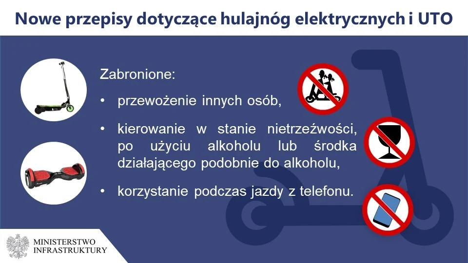Na hulajnodze nie wolno przewozić innych osób, zwierząt i ładunków.