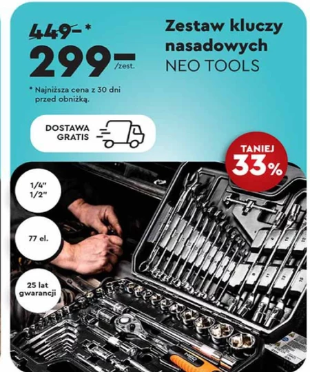 Zestaw kluczy nasadowych Neo Tools