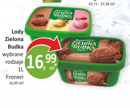 Lody Zielona Budka