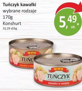 Tuńczyk Konshurt niska cena