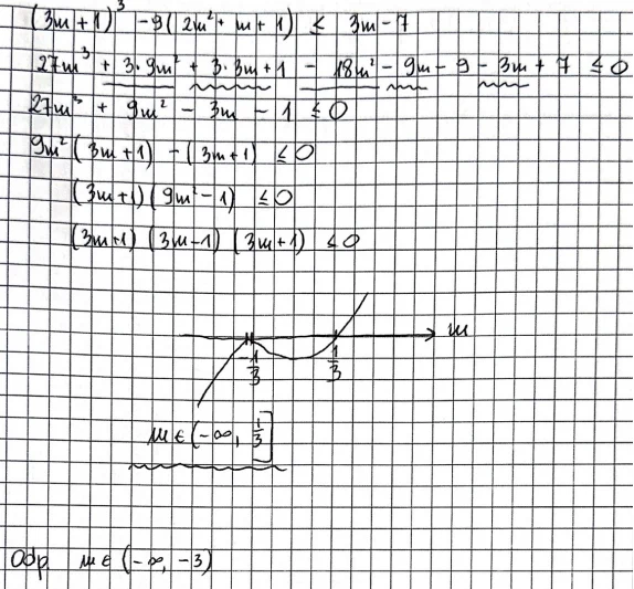 Matura 2024: Matematyka, poziom rozszerzony. Arkusz CKE i odpowiedzi - strona 20 Matura 2024: Matematyka, poziom rozszerzony. Arkusz CKE i odpowiedzi - strona 20