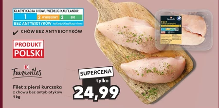 Філе курячої грудки Kaufland