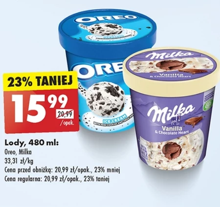 Lody Milka