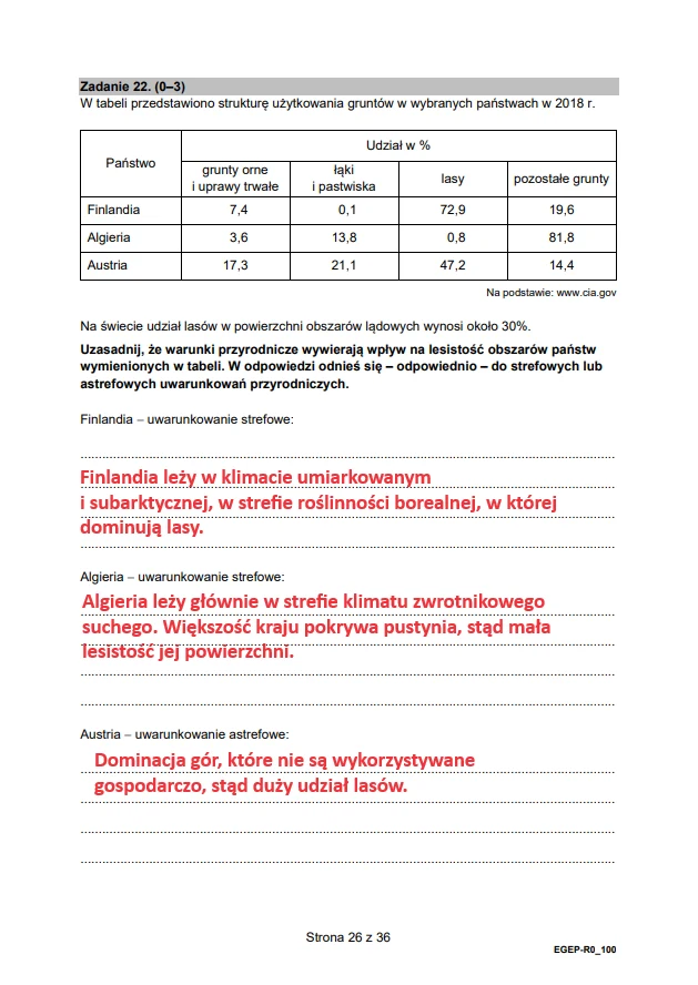 Matura 2024. Rozszerzona geografia (formuła 2015). Arkusz CKE i odpowiedzi - strona 26 Matura 2024. Rozszerzona geografia (formuła 2015). Arkusz CKE i odpowiedzi - strona 26