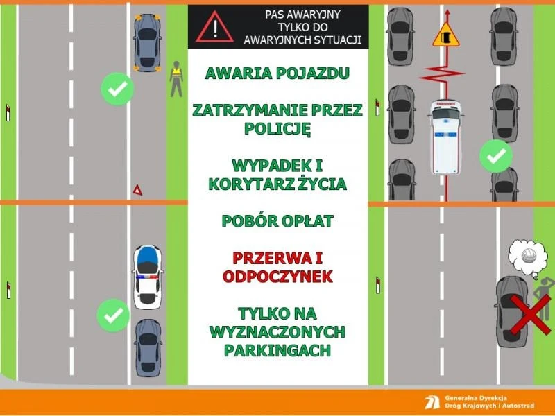 Kiedy wolno nam zatrzymać się na pasie awaryjnym? 