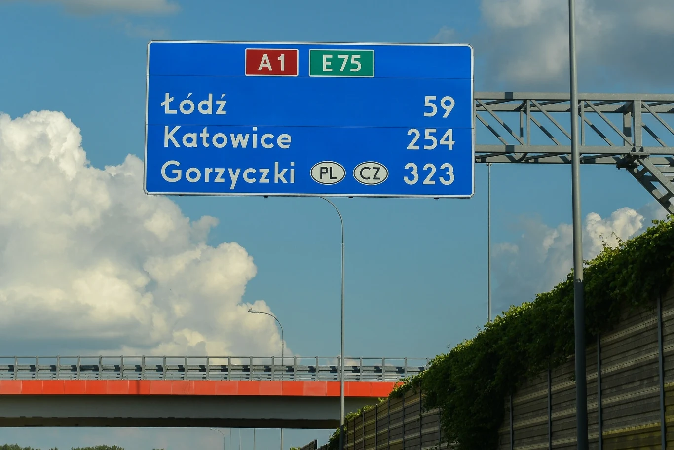Jak liczone są odległości na tablicach informacyjnych na drogach? Jak liczone są odległości na tablicach informacyjnych na drogach?