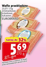 Wafle Eurobrand