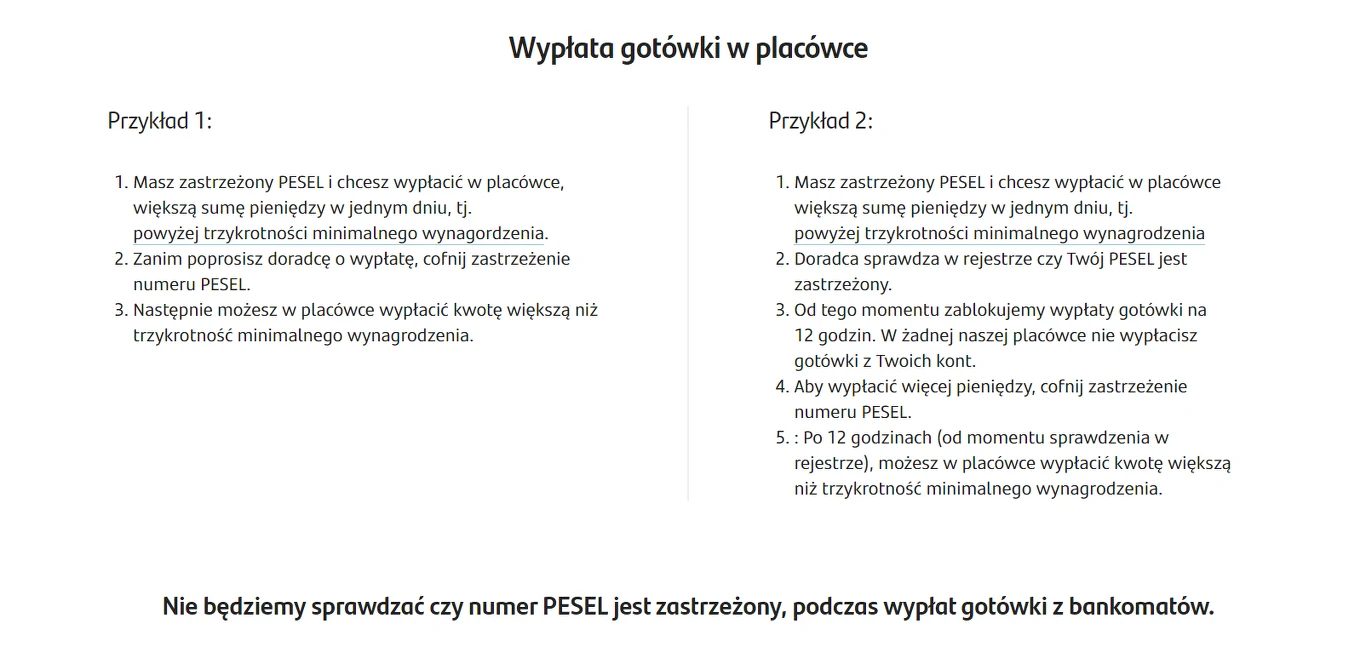 źródło: Santander Bank