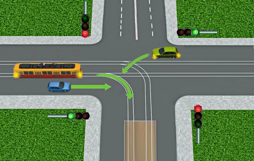 Kiedy tramwaj ma pierwszeństwo przed samochodem?
