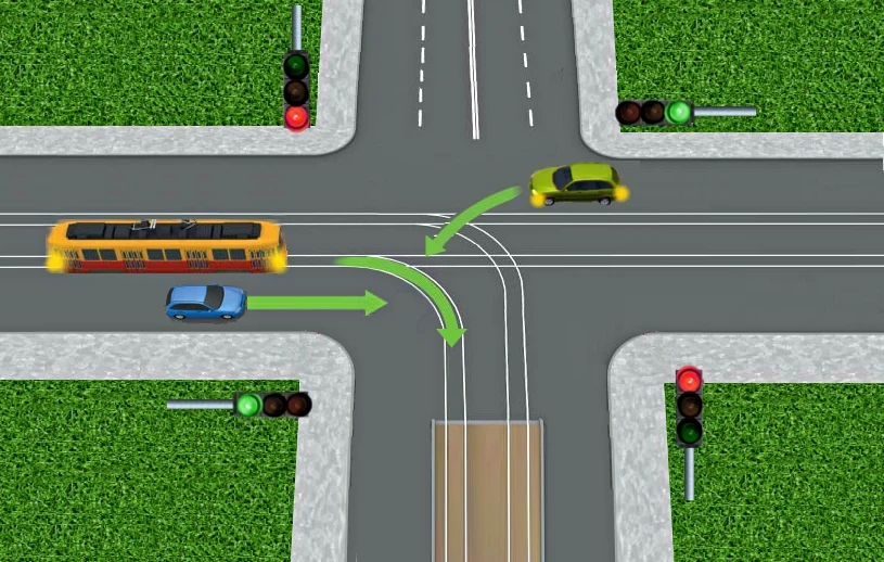 Kiedy tramwaj ma pierwszeństwo przed samochodem? Kiedy tramwaj ma pierwszeństwo przed samochodem?