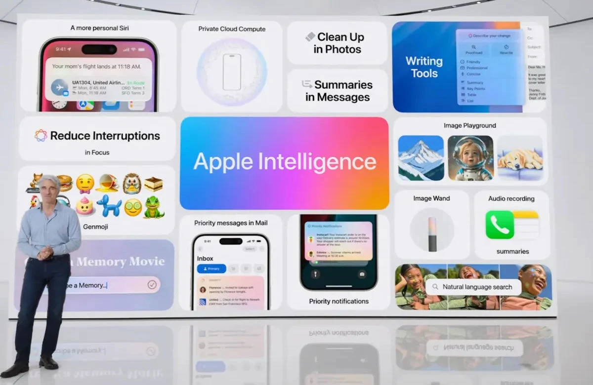 Apple Intelligence, czyli AI w wydaniu nadgryzionego jabłka. Apple Intelligence, czyli AI w wydaniu nadgryzionego jabłka.