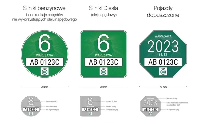 Tak wyglądały pierwsze propozycje wyglądu naklejek do SCT