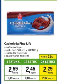 Шоколад Fine life