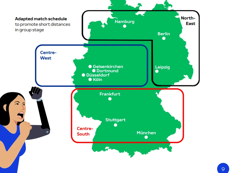 Podział Niemiec na strefy na Euro 2024