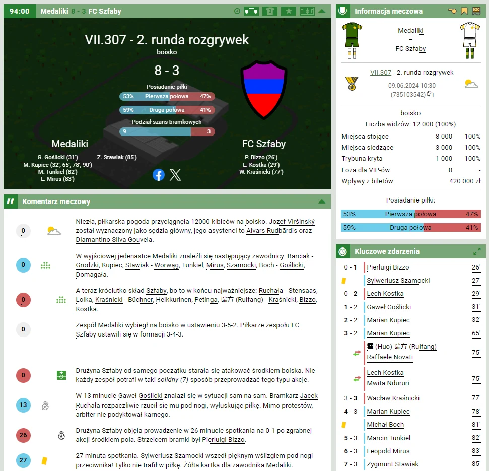 przykładowa symulacja relacji meczowego przykładowa symulacja relacji meczowego