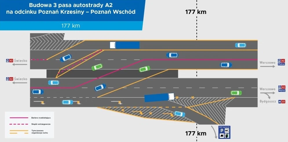 Budowa trzeciego pasa na obwodnicy Poznania
