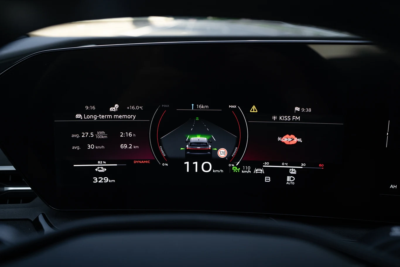 Audi SQ6 e-tron