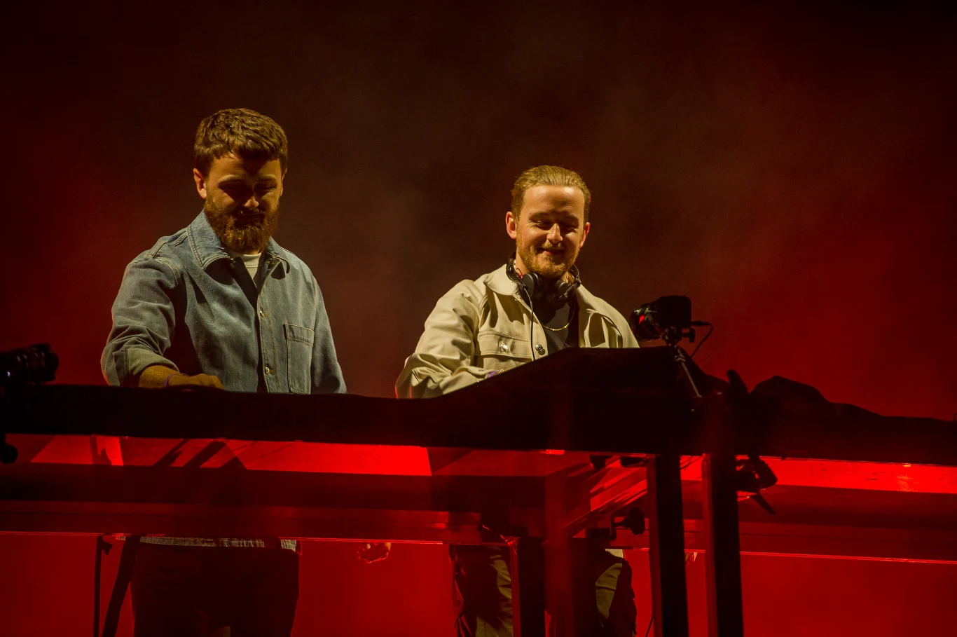 Disclosure Disclosure