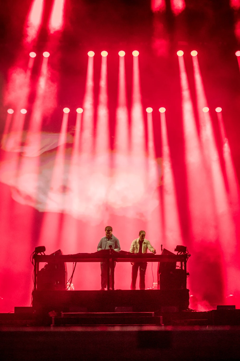 Disclosure Disclosure